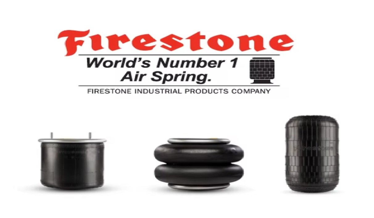 Powering Automation through Pneumatic, Hydraulic & Air Bellows Solutions